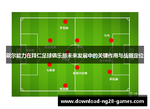 戴尔能力在拜仁足球俱乐部未来发展中的关键作用与战略定位