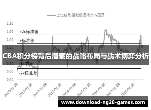 CBA积分榜背后潜藏的战略布局与战术博弈分析
