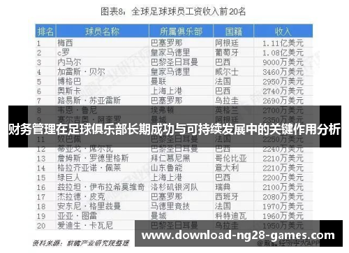 财务管理在足球俱乐部长期成功与可持续发展中的关键作用分析