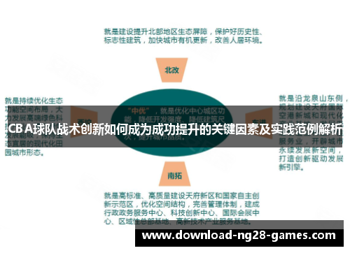 CBA球队战术创新如何成为成功提升的关键因素及实践范例解析