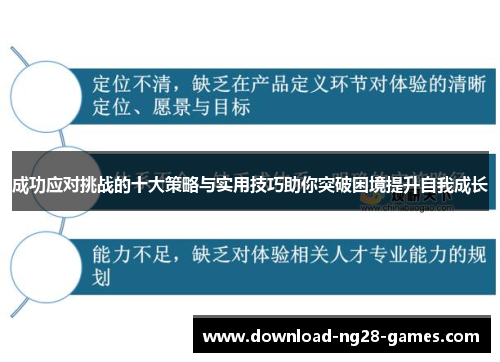 成功应对挑战的十大策略与实用技巧助你突破困境提升自我成长