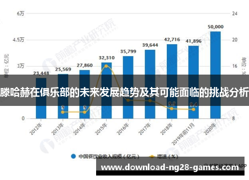 滕哈赫在俱乐部的未来发展趋势及其可能面临的挑战分析