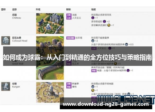 如何成为球霸：从入门到精通的全方位技巧与策略指南