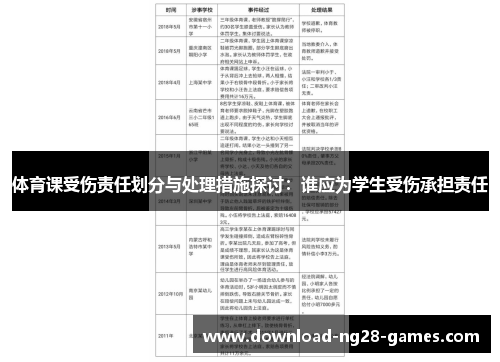 体育课受伤责任划分与处理措施探讨：谁应为学生受伤承担责任