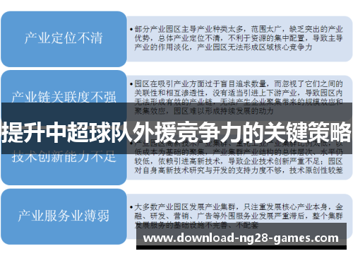 提升中超球队外援竞争力的关键策略