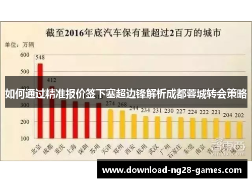 如何通过精准报价签下塞超边锋解析成都蓉城转会策略