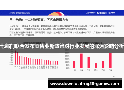 七部门联合发布零售业新政策对行业发展的深远影响分析