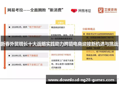 新春外贸增长十大战略实践助力跨境电商迎接新机遇与挑战