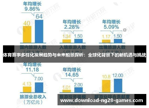 体育赛事多样化发展趋势与未来前景探析：全球化背景下的新机遇与挑战