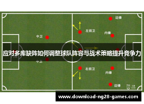 应对多库缺阵如何调整球队阵容与战术策略提升竞争力
