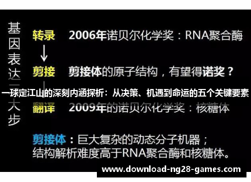 一球定江山的深刻内涵探析:从决策、机遇到命运的五个关键要素 一球定江山的深刻内涵探析:从决策、机遇到命运的五个关键要素