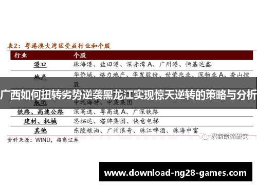 广西如何扭转劣势逆袭黑龙江实现惊天逆转的策略与分析 广西如何扭转劣势逆袭黑龙江实现惊天逆转的策略与分析