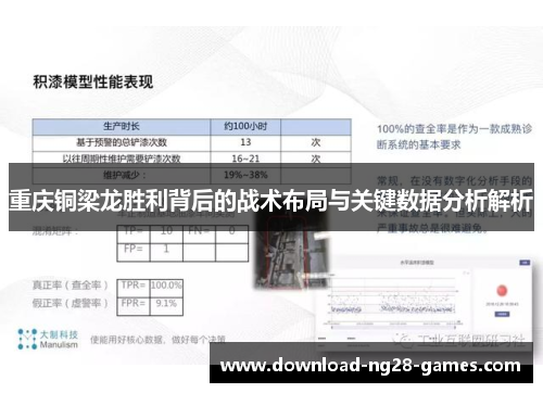 重庆铜梁龙胜利背后的战术布局与关键数据分析解析 重庆铜梁龙胜利背后的战术布局与关键数据分析解析