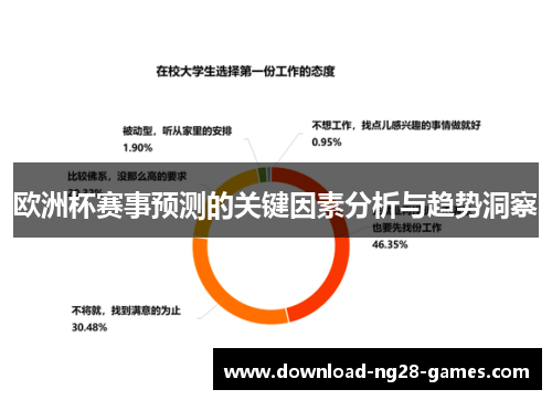 欧洲杯赛事预测的关键因素分析与趋势洞察 欧洲杯赛事预测的关键因素分析与趋势洞察