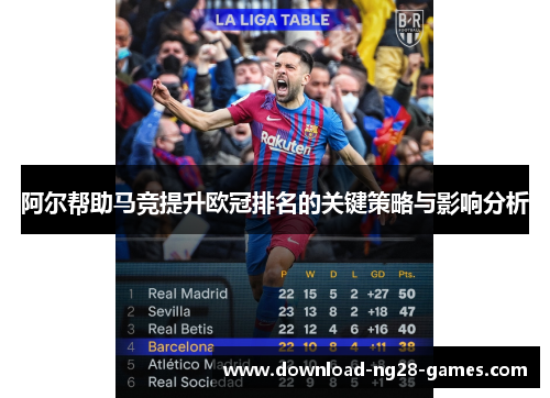 阿尔帮助马竞提升欧冠排名的关键策略与影响分析 阿尔帮助马竞提升欧冠排名的关键策略与影响分析
