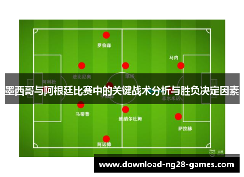 墨西哥与阿根廷比赛中的关键战术分析与胜负决定因素 墨西哥与阿根廷比赛中的关键战术分析与胜负决定因素