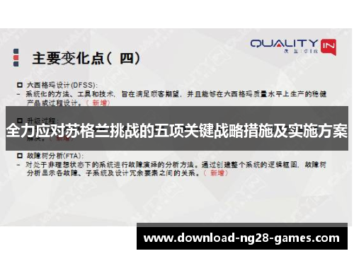 全力应对苏格兰挑战的五项关键战略措施及实施方案 全力应对苏格兰挑战的五项关键战略措施及实施方案