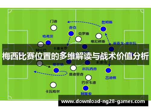 梅西比赛位置的多维解读与战术价值分析 梅西比赛位置的多维解读与战术价值分析