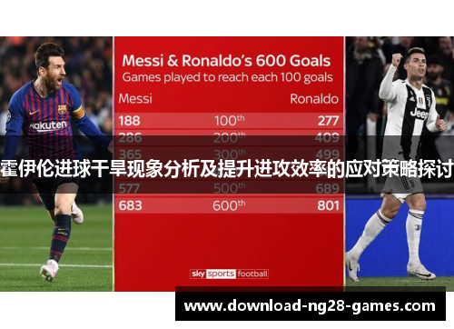 霍伊伦进球干旱现象分析及提升进攻效率的应对策略探讨 霍伊伦进球干旱现象分析及提升进攻效率的应对策略探讨