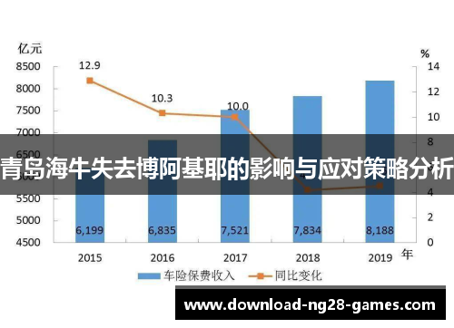 青岛海牛失去博阿基耶的影响与应对策略分析 青岛海牛失去博阿基耶的影响与应对策略分析