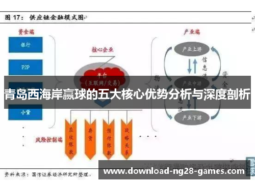 青岛西海岸赢球的五大核心优势分析与深度剖析 青岛西海岸赢球的五大核心优势分析与深度剖析