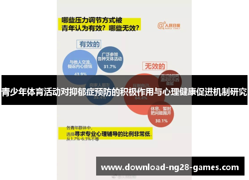 青少年体育活动对抑郁症预防的积极作用与心理健康促进机制研究 青少年体育活动对抑郁症预防的积极作用与心理健康促进机制研究