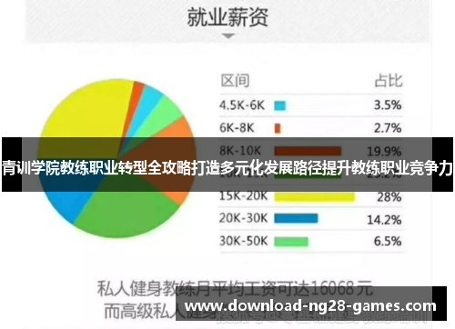 青训学院教练职业转型全攻略打造多元化发展路径提升教练职业竞争力 青训学院教练职业转型全攻略打造多元化发展路径提升教练职业竞争力