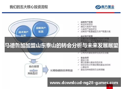 马德鲁加加盟山东泰山的转会分析与未来发展展望 马德鲁加加盟山东泰山的转会分析与未来发展展望