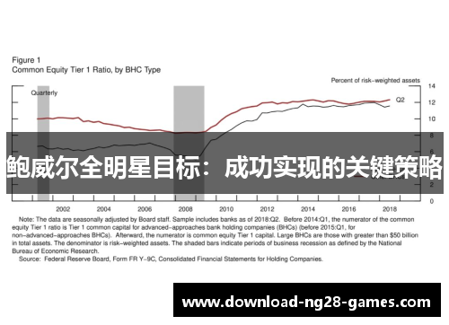鲍威尔全明星目标:成功实现的关键策略 鲍威尔全明星目标:成功实现的关键策略