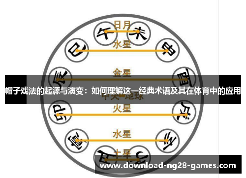 帽子戏法的起源与演变:如何理解这一经典术语及其在体育中的应用 帽子戏法的起源与演变:如何理解这一经典术语及其在体育中的应用