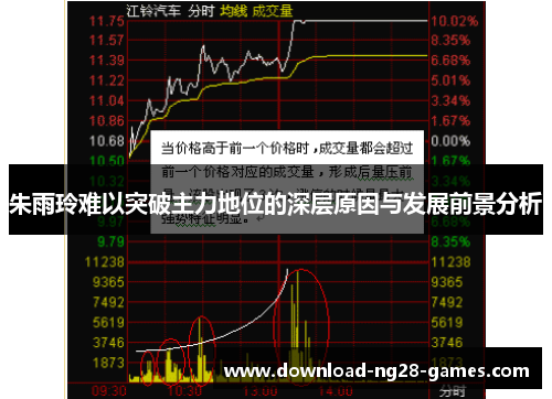 朱雨玲难以突破主力地位的深层原因与发展前景分析
