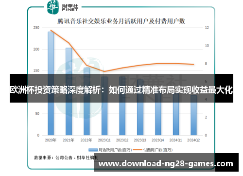 欧洲杯投资策略深度解析：如何通过精准布局实现收益最大化