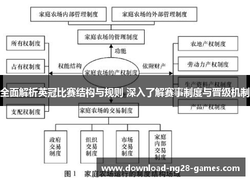 全面解析英冠比赛结构与规则 深入了解赛事制度与晋级机制