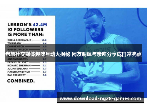 老詹社交媒体趣味互动大揭秘 网友调侃与亲密分享成日常亮点