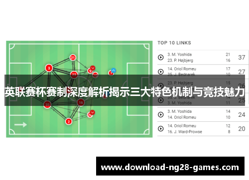英联赛杯赛制深度解析揭示三大特色机制与竞技魅力