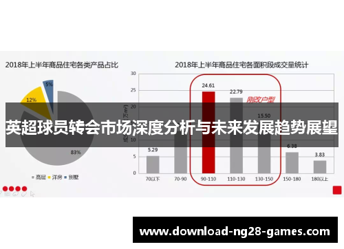 英超球员转会市场深度分析与未来发展趋势展望 英超球员转会市场深度分析与未来发展趋势展望