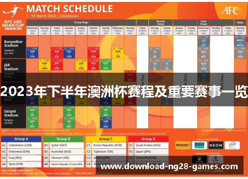 2023年下半年澳洲杯赛程及重要赛事一览 2023年下半年澳洲杯赛程及重要赛事一览