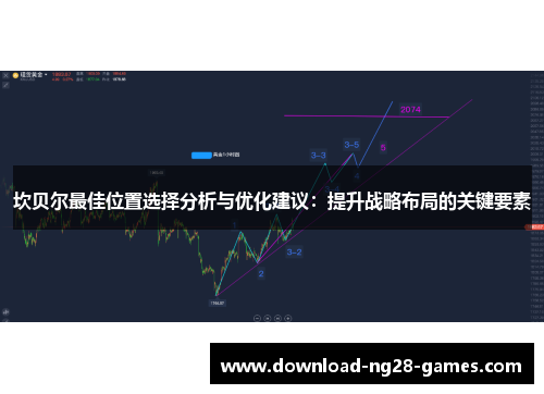 坎贝尔最佳位置选择分析与优化建议:提升战略布局的关键要素 坎贝尔最佳位置选择分析与优化建议:提升战略布局的关键要素