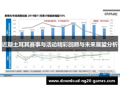 近期土耳其赛事与活动精彩回顾与未来展望分析 近期土耳其赛事与活动精彩回顾与未来展望分析