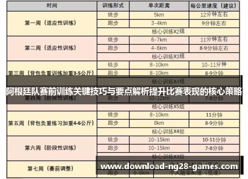 阿根廷队赛前训练关键技巧与要点解析提升比赛表现的核心策略 阿根廷队赛前训练关键技巧与要点解析提升比赛表现的核心策略