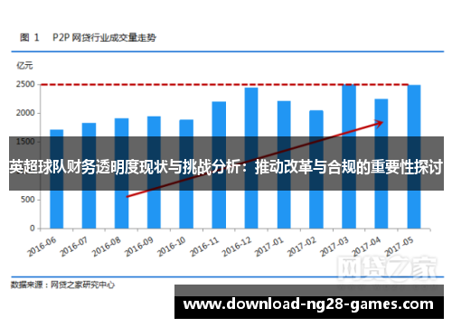 英超球队财务透明度现状与挑战分析：推动改革与合规的重要性探讨