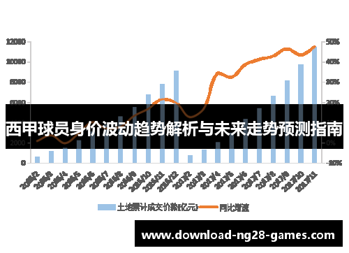 西甲球员身价波动趋势解析与未来走势预测指南